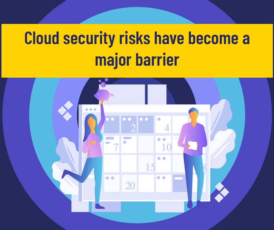Cloud security risks have become a major barrier