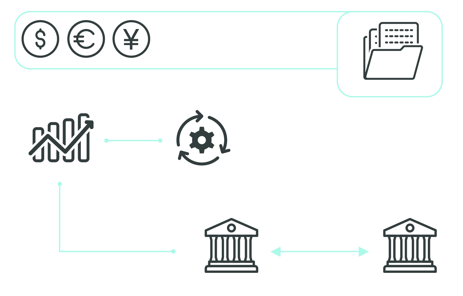 Will SWIFT Go rule the world of low-value cross border payments?