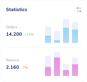 Cross-Border Payments a lucrative world for Digital Banking
